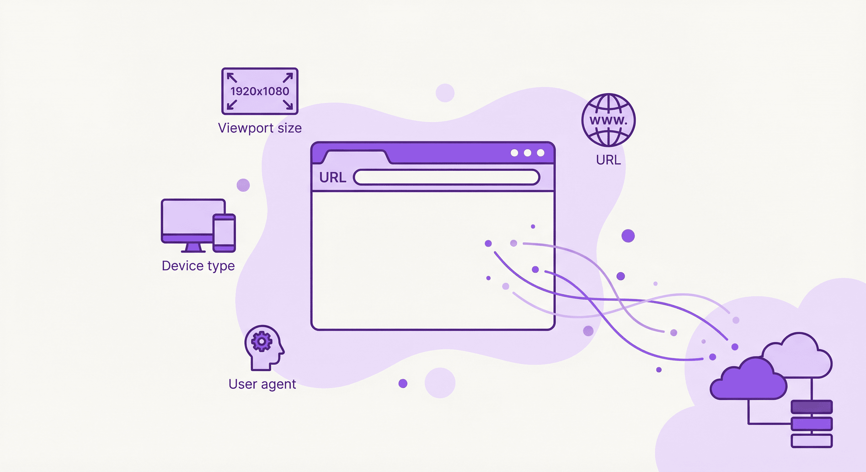 Browser context illustration